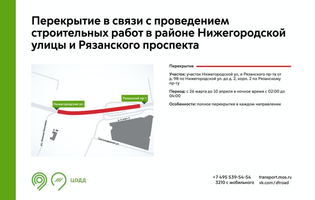 На участке Нижегородской улицы до 10 апреля перекрыли движение |  Юго-Восточный Курьер