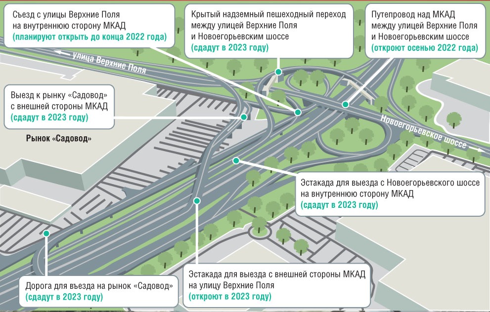 Пересечение м4 и мкад карта