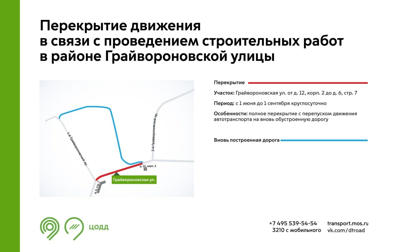 Часть Грайвороновской улицы с 1 июня перекроют на три месяца |  Юго-Восточный Курьер