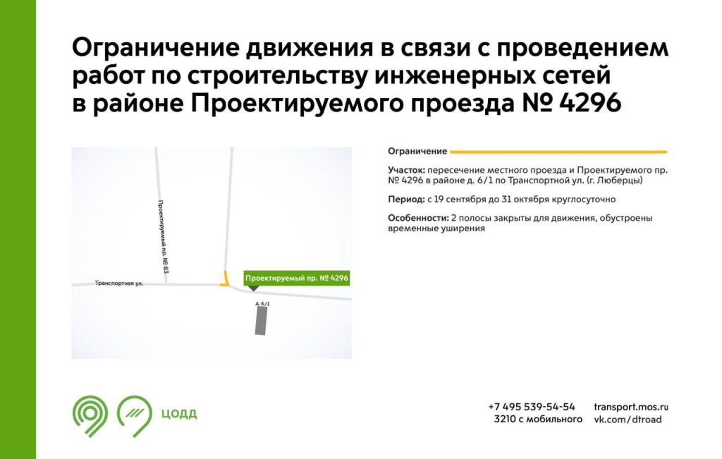 Инфографика: ЦОДД