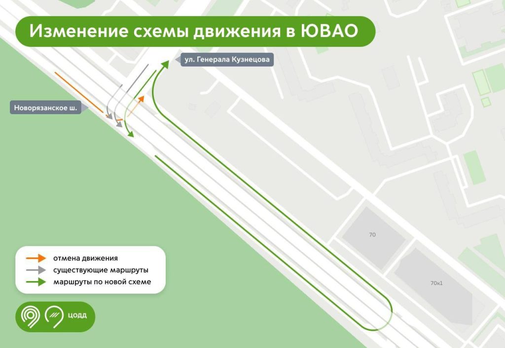 Инфографика: ЦОДД