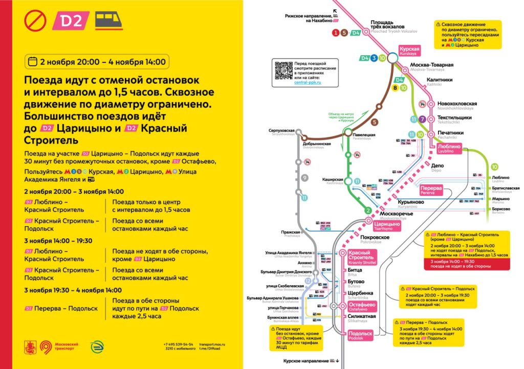 Инфографика: Московский транспорт