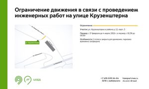 Схема: ЦОДД/Дептранс